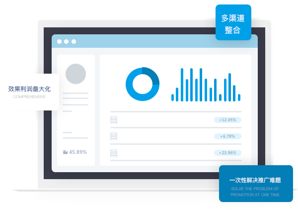 小程序開(kāi)發(fā)|南京網(wǎng)站優(yōu)化|南京SEO優(yōu)化|營(yíng)銷型網(wǎng)站建設(shè)|百度快照優(yōu)化|南京微信公眾號(hào)運(yùn)營(yíng)|江蘇友盟網(wǎng)絡(luò)科技有限公司